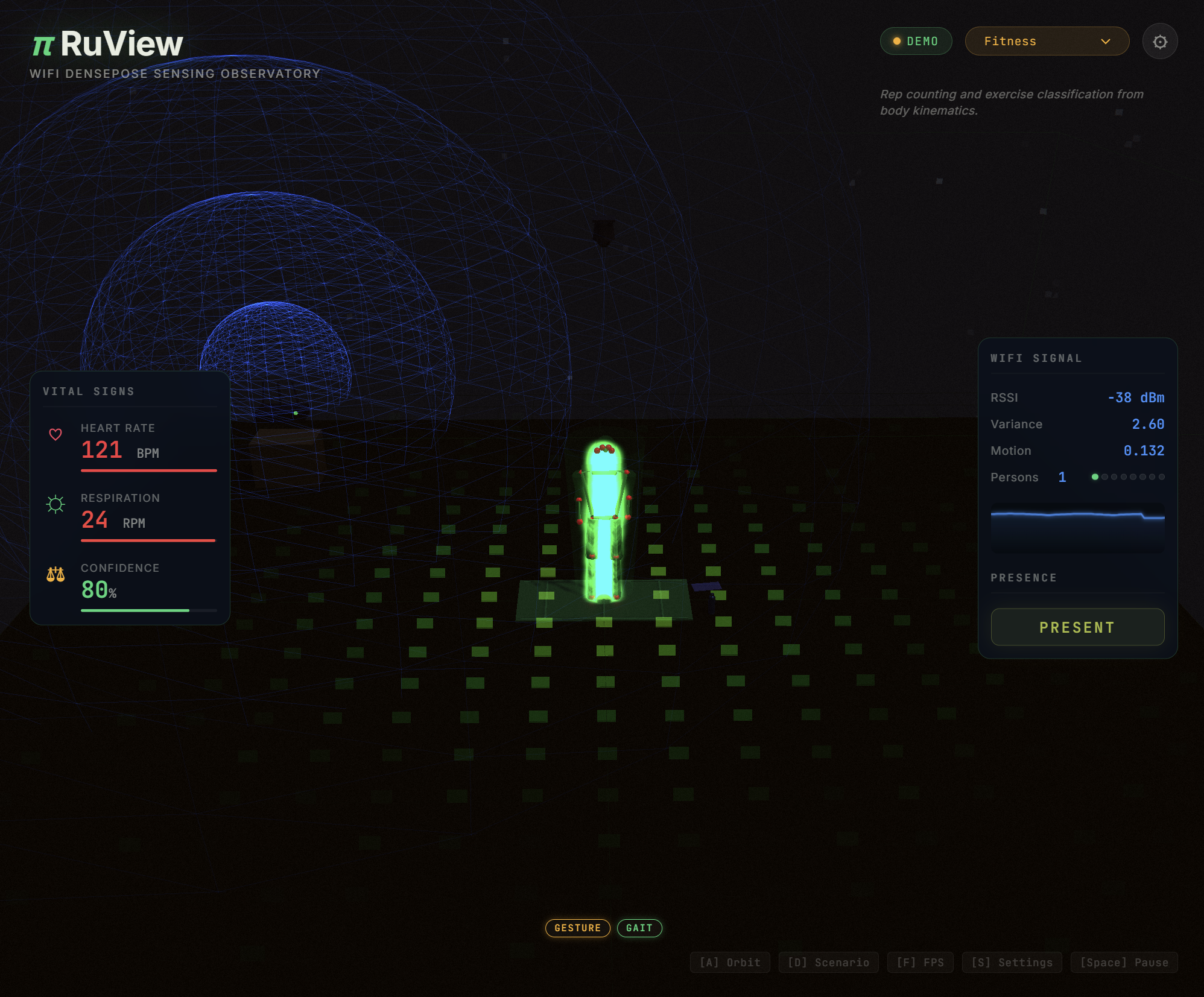 WiFi DensePose — Live pose detection with setup guide